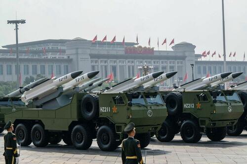 Aproape 1 miliard $ din fonduri americane, direct în laburile militare chineze