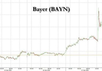 Bayer plătește $10.5 miliarde: ce ascunde valul de procese Roundup