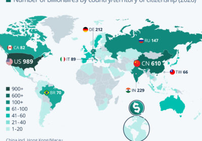 989 de miliardari americani: concentrare de avere sau plan global?