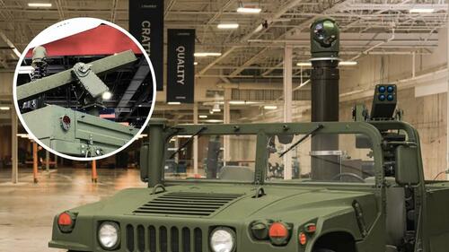 America accelerează producția de arme anti-dronă: coincidență sau pregătire?