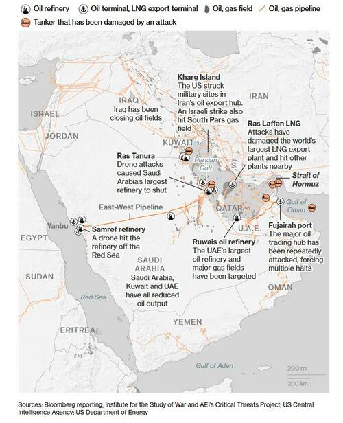 Strâmtoarea Hormuz: Arabia Saudită și UAE maxează rutele ocolitoare