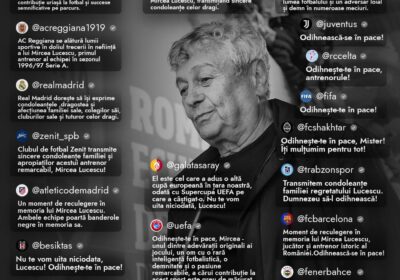 Mircea Lucescu: omagiul planetar care ascunde o întrebare incomodă