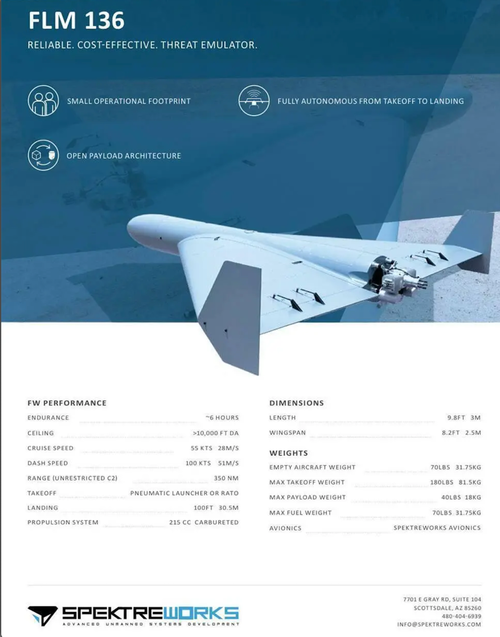 Pentagonul cere buget de 243 ori mai mare pentru drone autonome