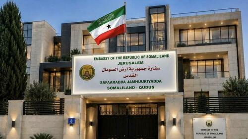 Ambasada ilegală din Ierusalim: cine beneficiază de fragmentarea Somaliei