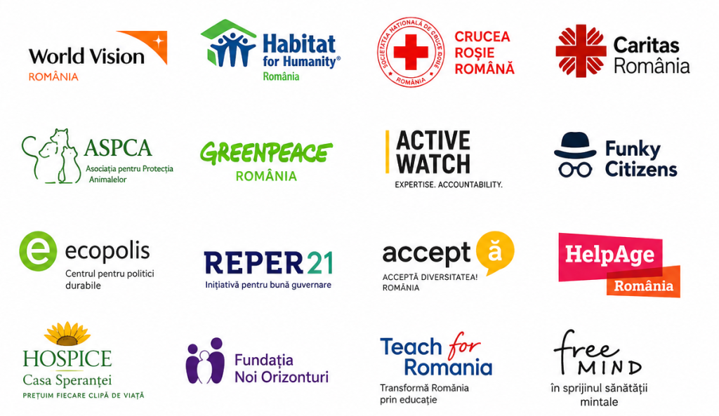 Legea care obligă ONG-urile să-și publice donatorii: cine beneficiază?