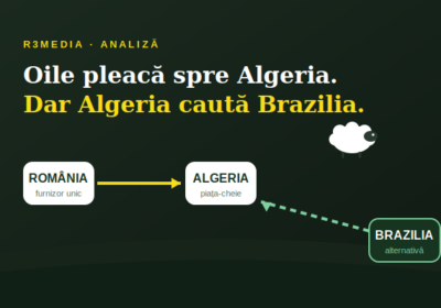 Exporturi-record de oi: ce nu spune ANSVSA despre Algeria și Brazilia