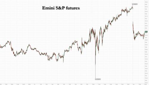 Petrol în urcare, Wall Street în cădere: cine câștigă din Hormuz?