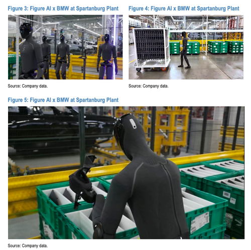 Roboții umanoizi cuceresc fabricile: cine plătește prețul?