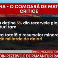 Metalele rare din Ucraina: cine ia de fapt tot ce contează