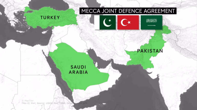 Riad-Islamabad-Ankara: cui îi convine distanțarea de Washington?