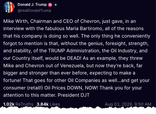 Trump și prețul benzinei: presiune publică sau teatru electoral?