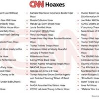 Trump vs presă: cine decide ce e „fake news”?